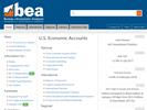 Bureau of Economic Analysis (BEA)